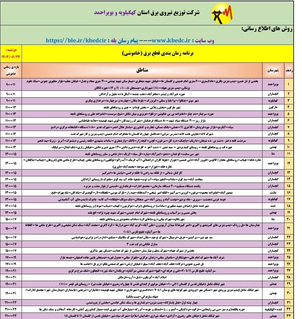 جدول قطعی برق یاسوج دوشنبه ۲۴شهریور ۱۴۰۴ + ساعات خاموشی کهگیلویه و بویراحمد