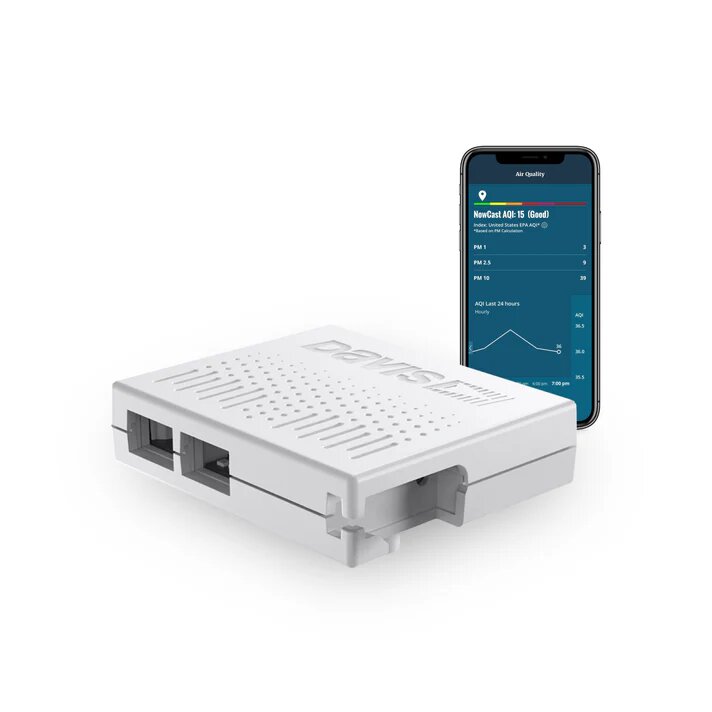 تکنیکهای نوین شهرهای پیشرو برای کنترل آلودگی هوا