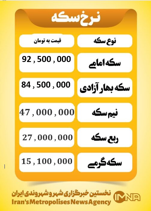 قیمت سکه امروز دوشنبه ۲۴ شهریور ۱۴۰۴