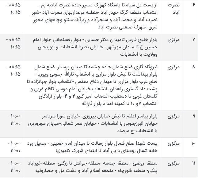 جدول قطعی برق سیستان و بلوچستان امروز شنبه ۱۵ شهریور ۱۴۰۴ + ساعات خاموشی زاهدان