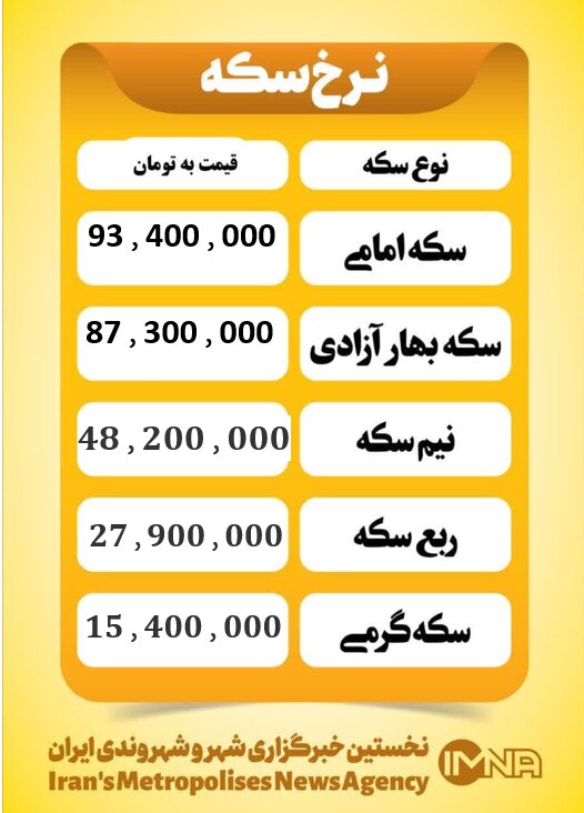 قیمت سکه امروز سه شنبه ۲۵ شهریور ۱۴۰۴