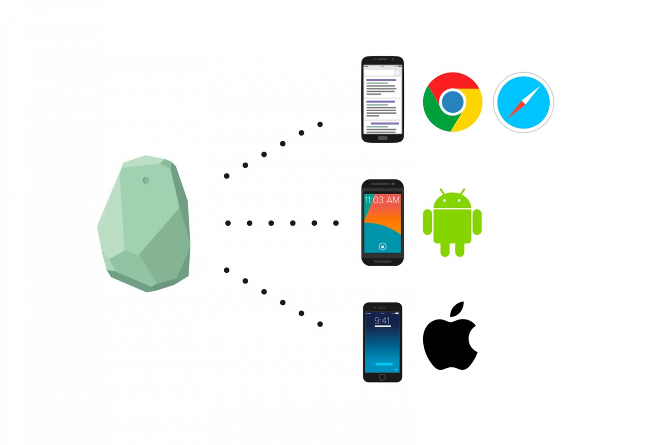 نقش طراحی شهر فراگیر بر بهبود کیفیت زندگی افراد دارای  نیارهای ویژه