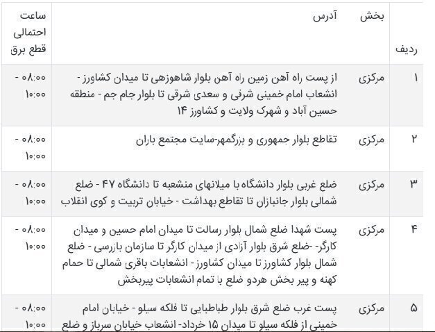 جدول قطعی برق سیستان و بلوچستان امروز شنبه ۱۵ شهریور ۱۴۰۴ + ساعات خاموشی زاهدان