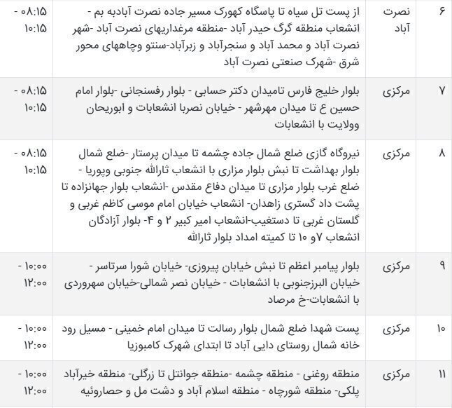 جدول قطعی برق سیستان و بلوچستان امروز شنبه ۱۵ شهریور ۱۴۰۴ + ساعات خاموشی زاهدان