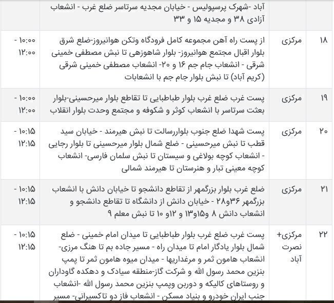 جدول قطعی برق سیستان و بلوچستان امروز شنبه ۱۵ شهریور ۱۴۰۴ + ساعات خاموشی زاهدان