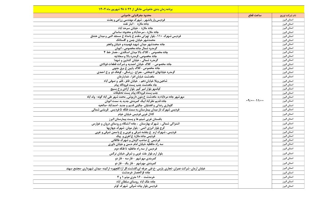 ساعات خاموشی برق استان البرز امروز ۲۶ شهریور ۱۴۰۴ اعلام شد