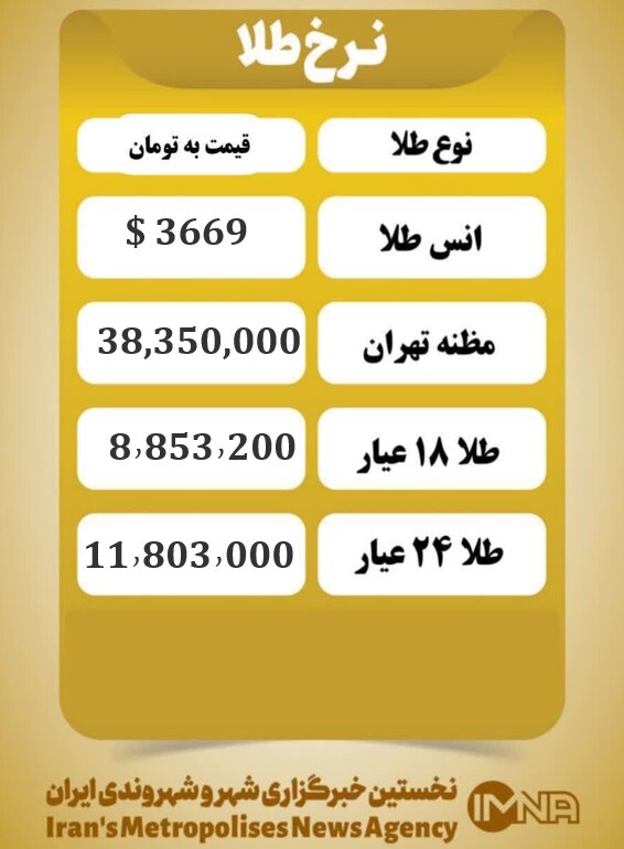 قیمت طلا امروز چهارشنبه ۲۶ شهریور ۱۴۰۴