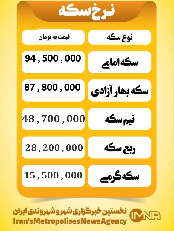 قیمت سکه امروز چهارشنبه ۲۶ شهریور ۱۴۰۴
