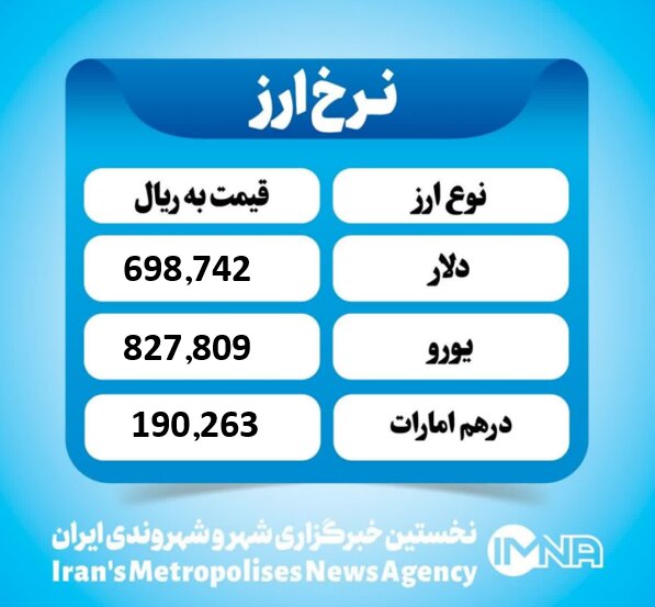 قیمت دلار امروز چهارشنبه ۲۶ شهریور ۱۴۰۴