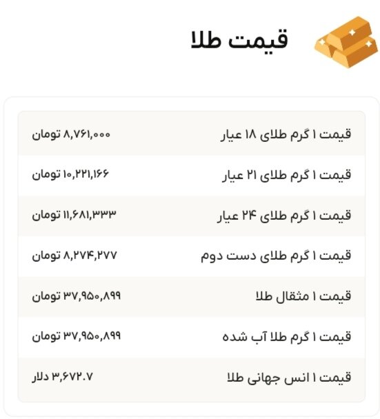 نمودار قیمت طلا ۲۶ شهریور ۱۴۰۴ + قیمت جهانی طلا