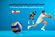 نتیجه والیبال ایران و  فیلیپین + جدول و برنامه‌ بازی‌های قهرمانی جهان ۲۰۲۵