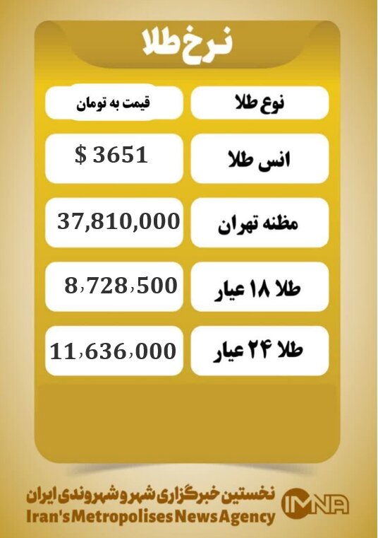 قیمت طلا امروز پنجشنبه ۲۷ شهریور ۱۴۰۴