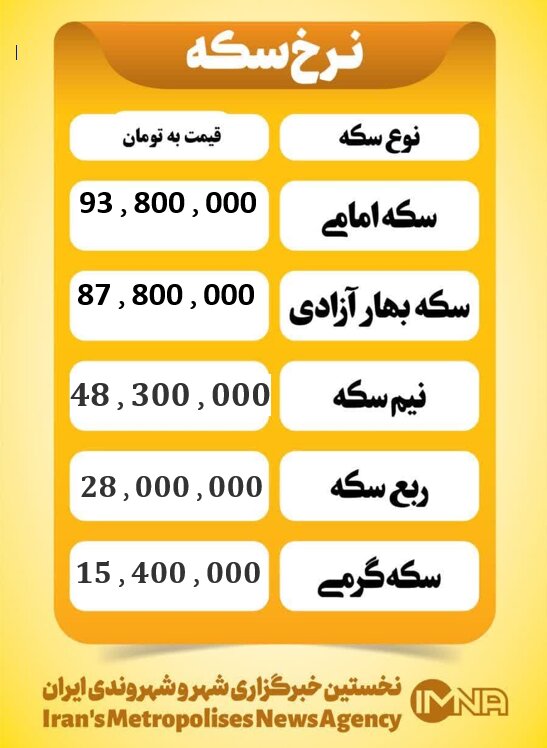 قیمت سکه امروز پنجشنبه ۲۷ شهریور ۱۴۰۴