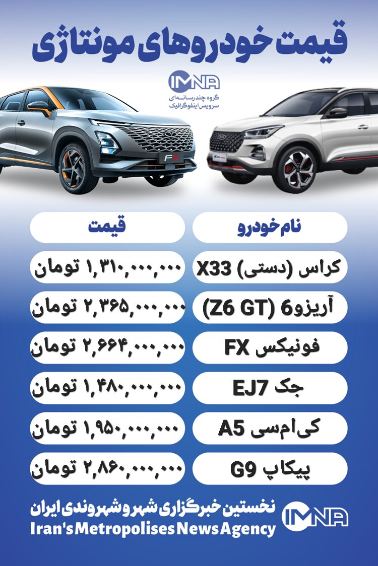 قیمت روز محصولات ایران خودرو و سایپا ۲۷ شهریور + جدول