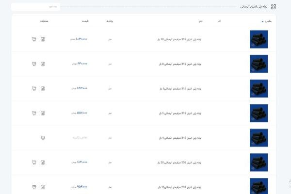 نحوه ارسال در پلی اتیلن آنلاین