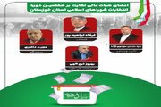 انتخاب و معرفی هیئت عالی نظارت بر انتخابات دوره هفتم شوراها در استان خوزستان