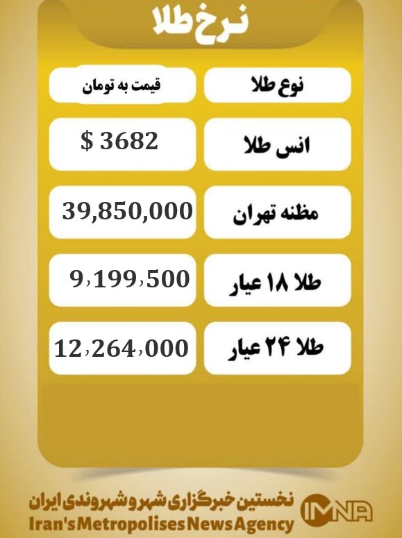 قیمت طلا امروز شنبه ۲۹ شهریور ۱۴۰۴