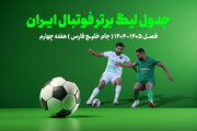جدول لیگ برتر ایران + نتایج هفته چهارم و برنامه هفته پنجم