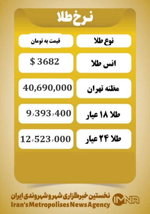 قیمت طلا امروز یکشنبه ۳۰ شهریور ۱۴۰۴