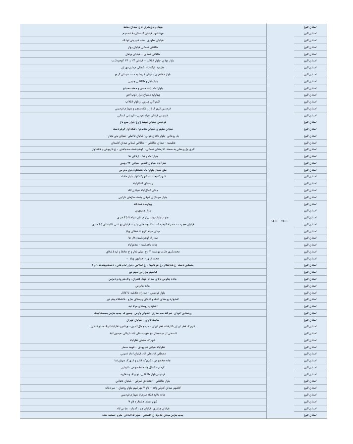 ساعات قطعی برق استان البرز امروز دوشنبه ۳۱ شهریور ۱۴۰۴
