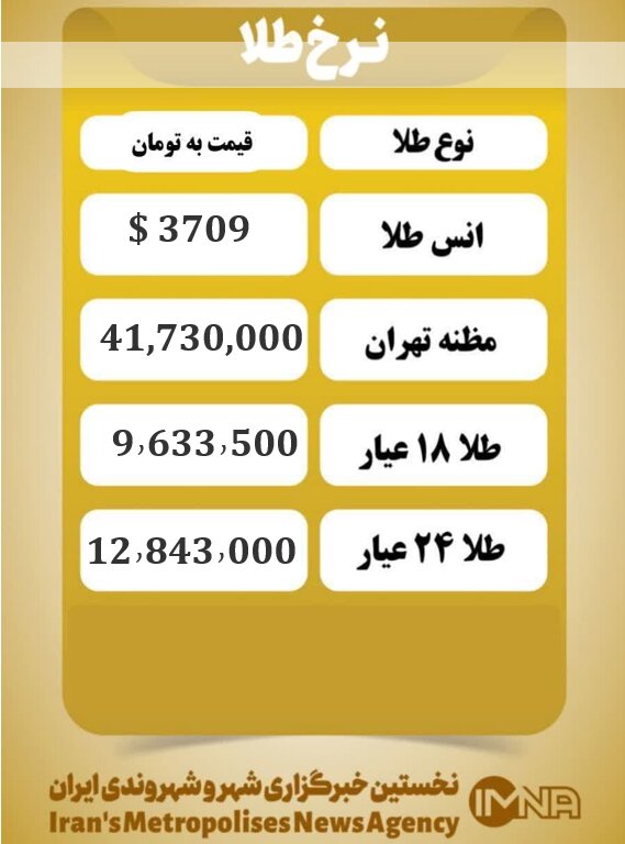 قیمت طلا امروز دوشنبه ۳۱ شهریور ۱۴۰۴
