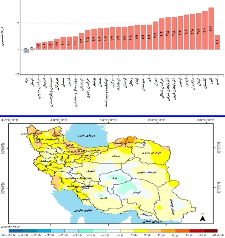 کارنامه وضعیت بارش های کشور | آخرین پیش بینی درباره بارندگی امسال ایران ۱۴۰۴