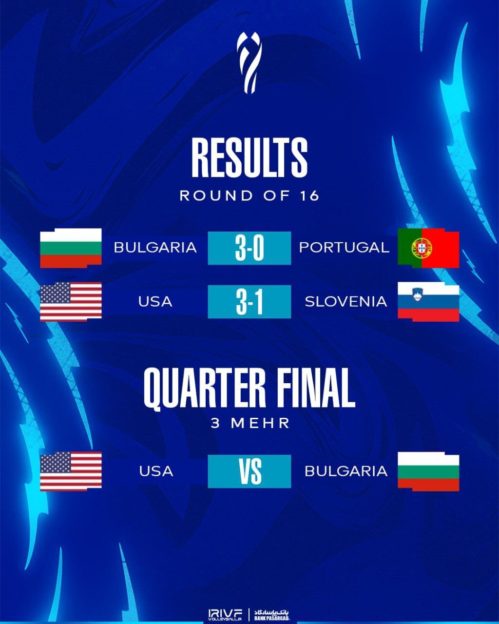 نتایج روز سوم مرحله یکهشتم نهایی والیبال قهرمانی جهان + عکس