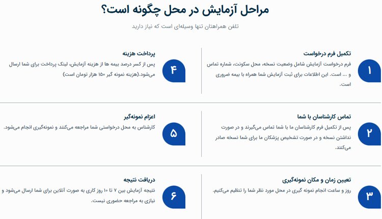 نحوه انجام آزمایش در محل