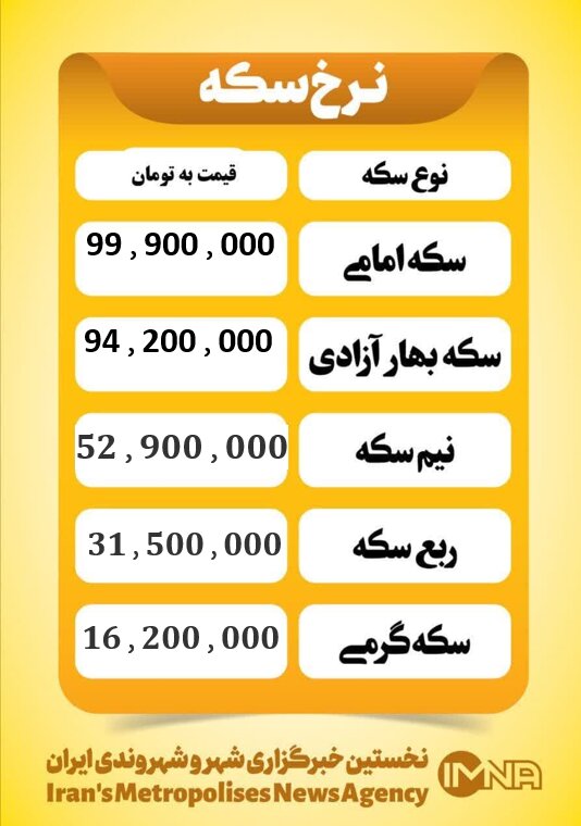 قیمت سکه امروز سه شنبه ۱ مهر ۱۴۰۴