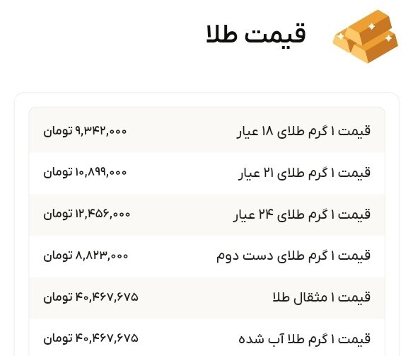 نمودار قیمت طلا ۱ مهر ۱۴۰۴ + قیمت جهانی طلا