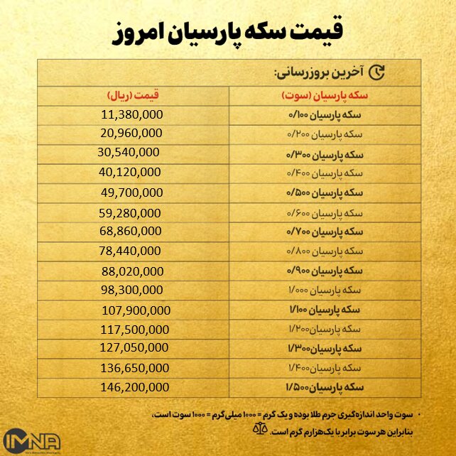 قیمت سکه پارسیان امروز چهارشنبه ۲ مهر ۱۴۰۴ + جدول