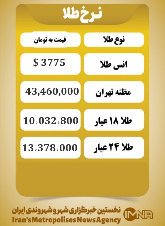 قیمت طلا امروز چهارشنبه ۲ مهر ۱۴۰۴