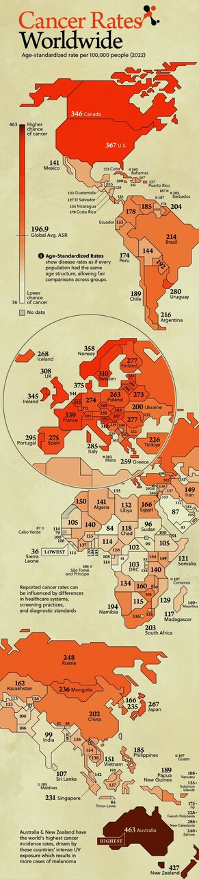 نرخ سرطان در جهان و ارتباط آن با سطح توسعه کشورها + اینفوگرافی