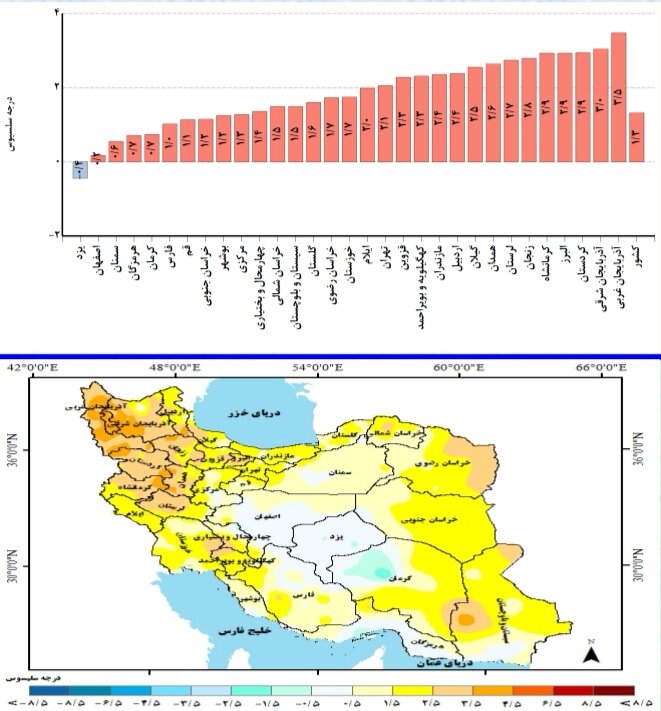 کارنامه وضعیت بارش های کشور | آخرین پیش بینی درباره بارندگی امسال ایران ۱۴۰۴