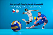 نتیجه والیبال ایران و جمهوری چک + جدول و برنامه‌ بازی‌های قهرمانی جهان ۲۰۲۵
