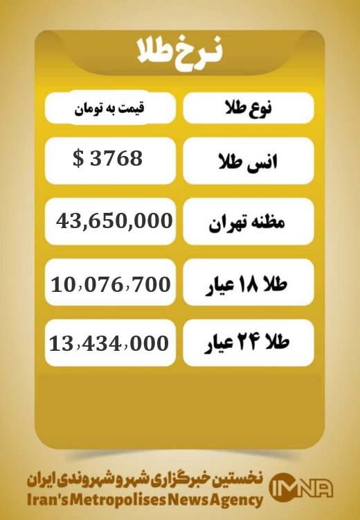 قیمت طلا امروز شنبه ۵ مهر ۱۴۰۴