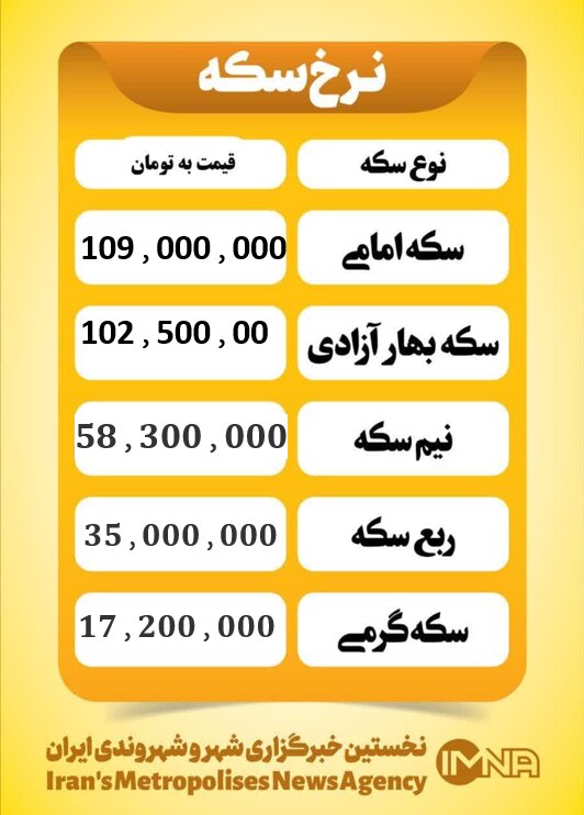 قیمت سکه امروز شنبه ۵ مهر ۱۴۰۴