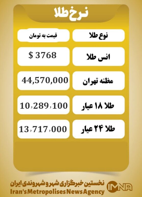 قیمت طلا امروز یکشنبه ۶ مهر ۱۴۰۴