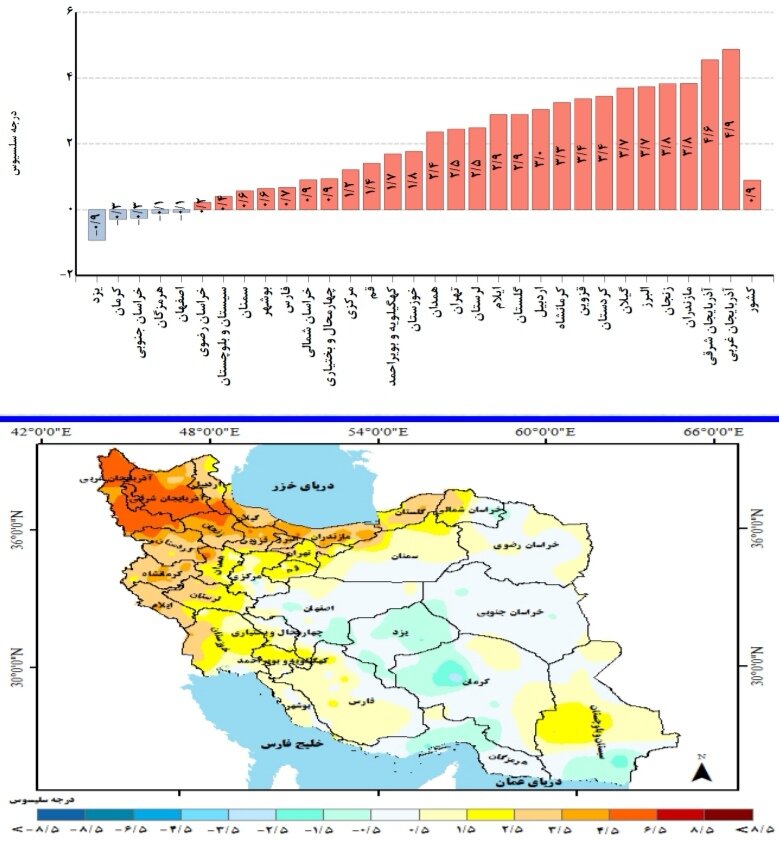 کارنامه وضعیت بارش های کشور | آخرین پیش بینی درباره بارندگی امسال ایران ۱۴۰۴
