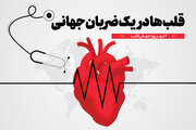 روز جهانی قلب | زندگی طولانی با قلب سالم