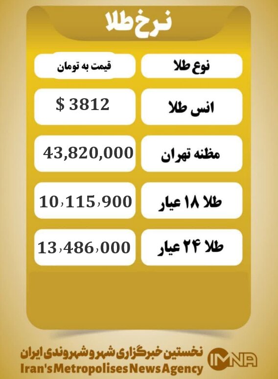 قیمت طلا امروز دوشنبه ۷ مهر ۱۴۰۴