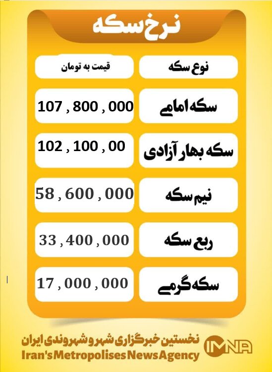 قیمت سکه امروز دوشنبه ۷ مهر ۱۴۰۴