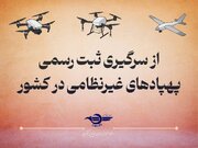 سازمان هواپیمایی کشوری: پرواز هرگونه پهپاد غیرنظامی بدون پلاک، غیرقانونی است
