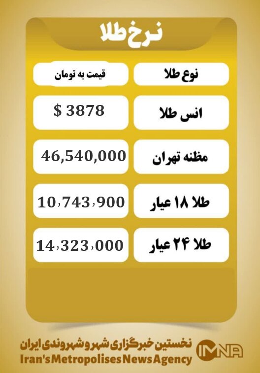 قیمت طلا امروز چهارشنبه ۹ مهر ۱۴۰۴