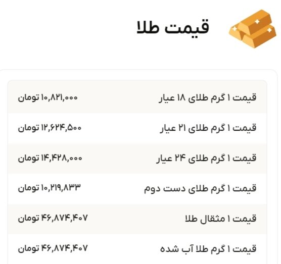 نمودار قیمت طلا ۹ مهر ۱۴۰۴ + قیمت جهانی طلا