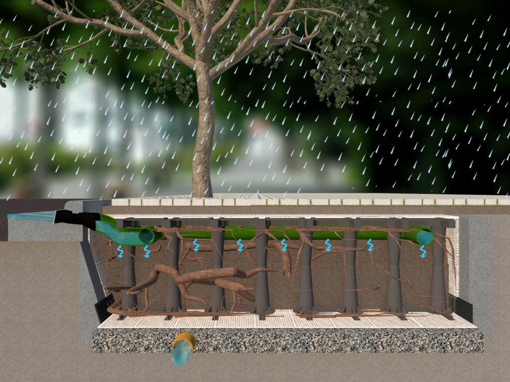 مقابله با سیل با بازآفرینی فضای شهری به روش چین