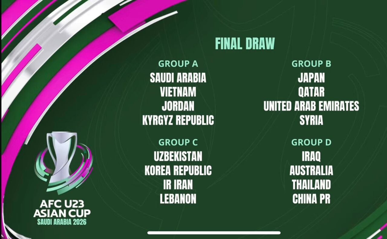 کار تیم ملی امید در مرحله گروهی جام ملتهای آسیا دشوار است