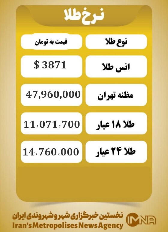 قیمت طلا امروز پنجشنبه ۱۰ مهر ۱۴۰۴