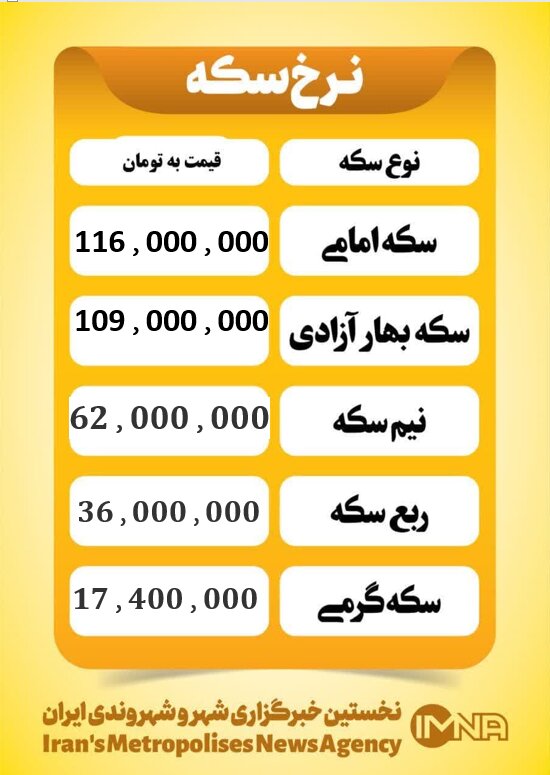 قیمت سکه امروز پنجشنبه ۱۰ مهر ۱۴۰۴