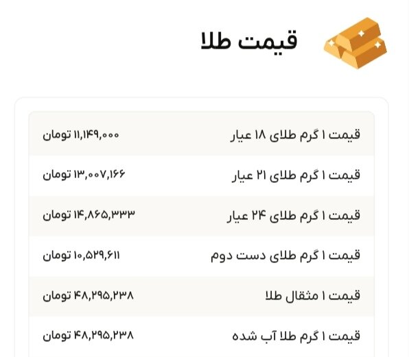نمودار قیمت طلا ۱۰ مهر ۱۴۰۴ + قیمت جهانی طلا
